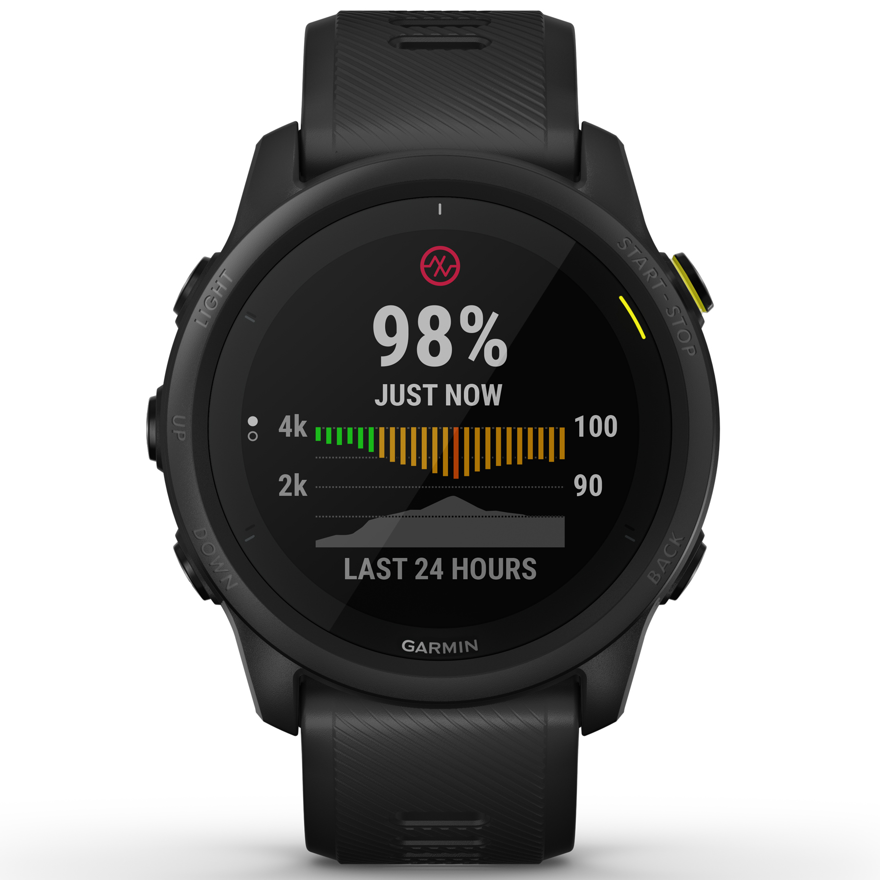 garmin forerunner 745 stores