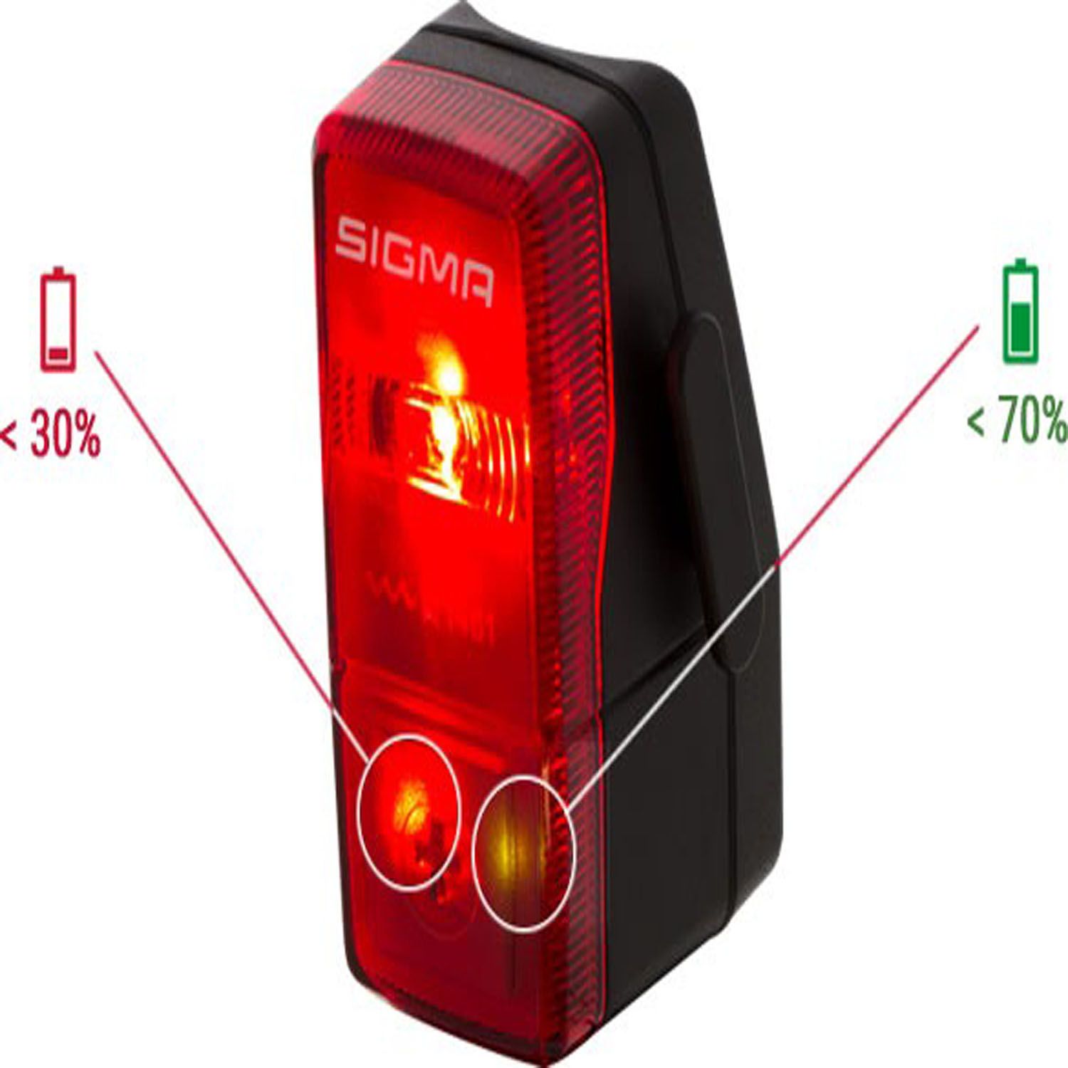 Фонарь велосипедный Sigma Cubic