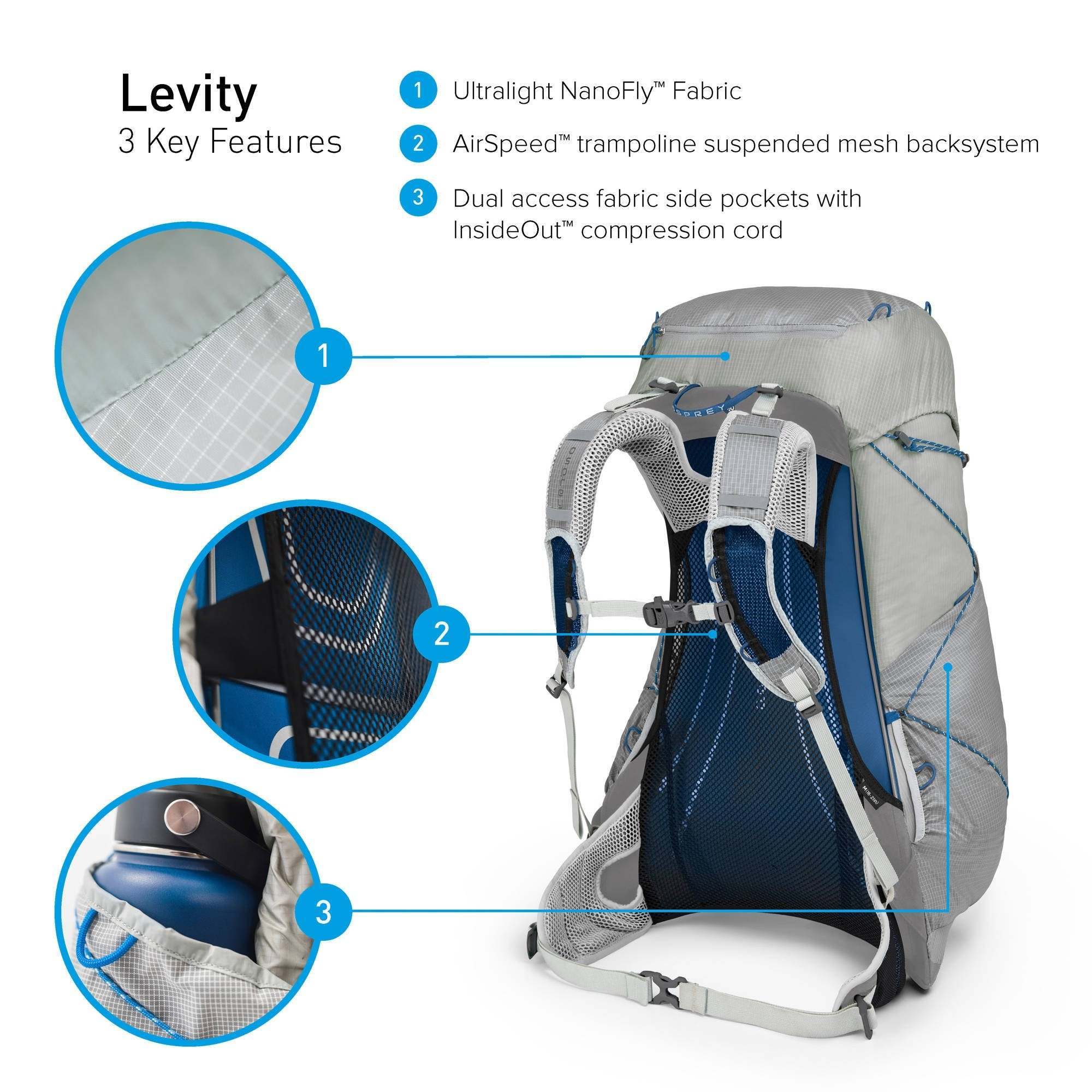 Osprey Levity 45. Рюкзак Оспрей Левити. Osprey Levity 60. Osprey рюкзаки 60l.