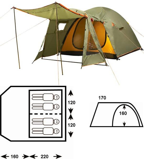 Палатка Outdoor Project Polaris 4 Fg оливковый