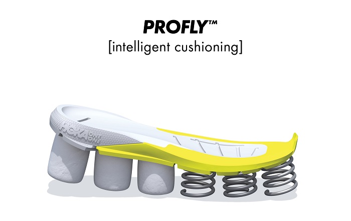 hoka profly