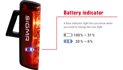 Фонарь велосипедный Sigma Blaze With Brake Light Function