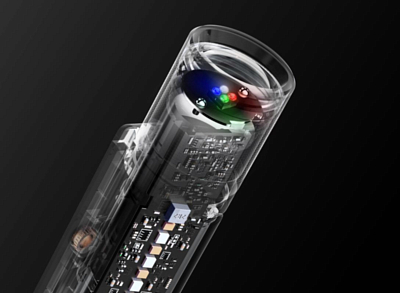 Фонарь NexTool 6 in 1 Thunder Flashlight