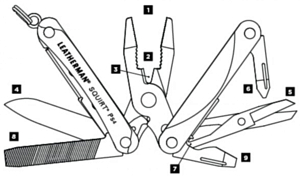 Мультиинструмент Leatherman Squirt PS4 Красный