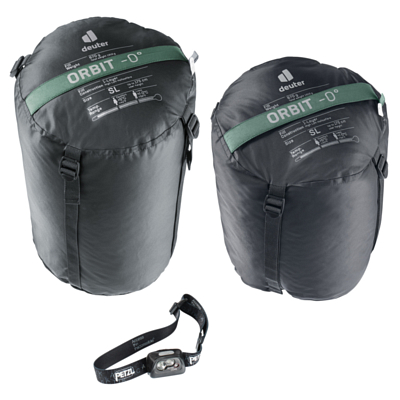 Спальник Deuter Orbit 0° SL Right Ivy-Sage