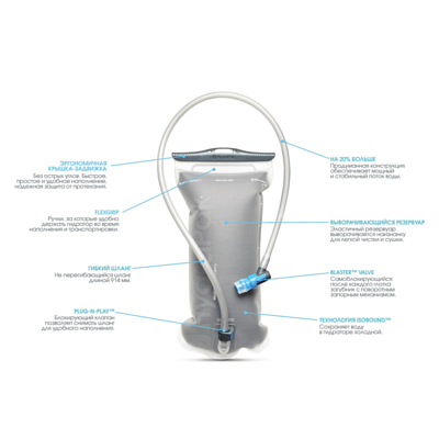 Питьевая система HydraPak Velocity IT 1,5L Серый