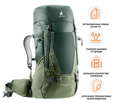 Рюкзак Deuter Futura Air Trek 50+10 Ivy-Khaki