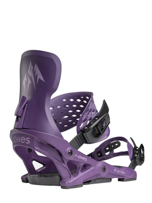 Крепления для сноуборда Jones Women's Equinox Purple