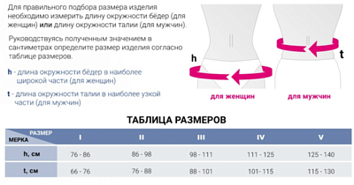 Бандаж поясничный Medi Lumbamed plus с массажной вставкой Vario-Flex Глубокий Океан/Зеленый