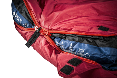 Спальник Deuter Orbit -5° правый Cranberry/Steel