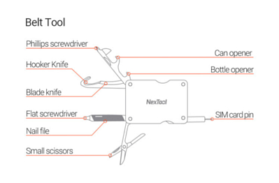 Ремень-мультитул NexTool Multi Functional Belt Tool Black