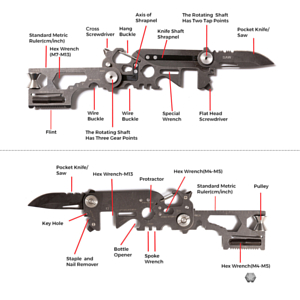 Мультиинструмент Flextail Flextail Tool Black