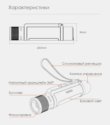 Фонарь NexTool 6 in 1 Thunder Flashlight