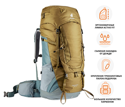 Рюкзак Deuter Aircontact 55 + 10 Clay-Teal