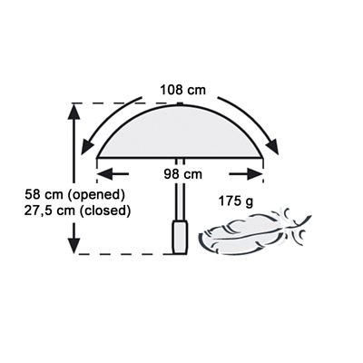 Зонт EuroSCHIRM Light Trek Ultra Black