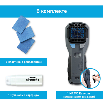 Фумигатор ThermaCell Repeller