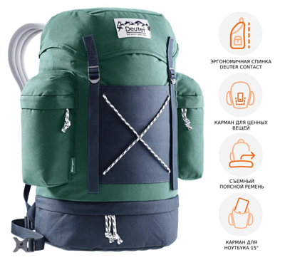 Рюкзак Deuter Wengen Seagreen-Ink